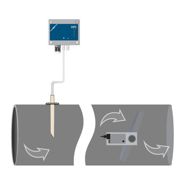 Differenzdruck Volumenstromregler